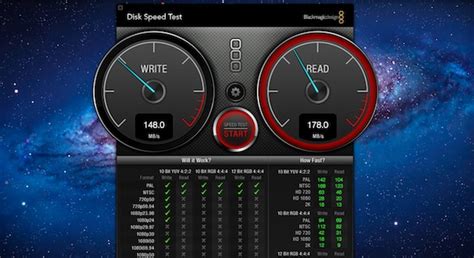 ssd benchmark mac